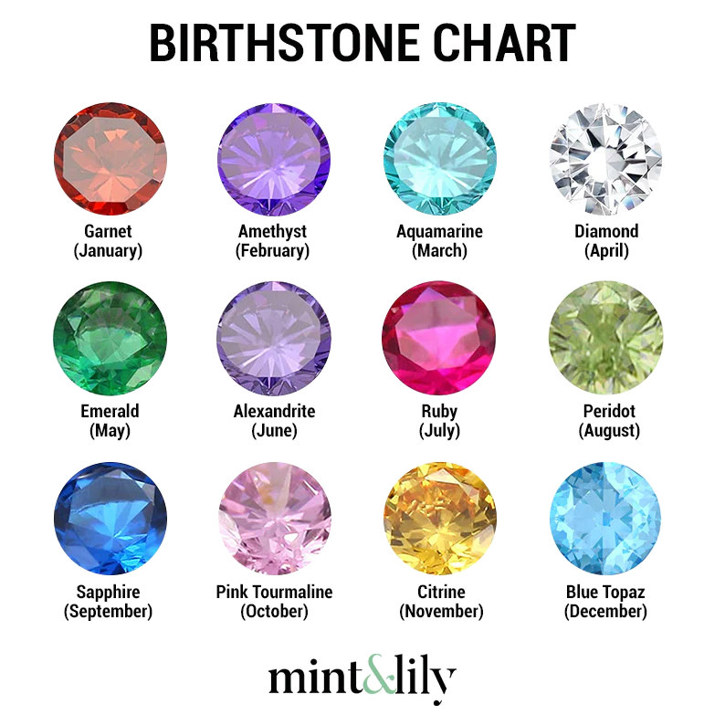 Personalized Name Birthstones Stacking Rings - Gold / 5