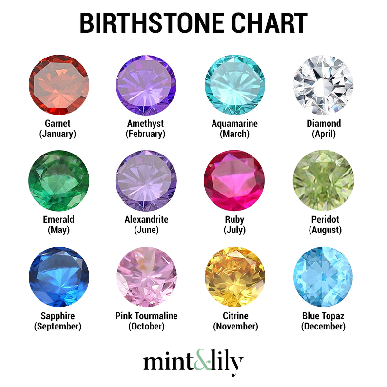 Adjustable Double Birthstone Ring - 18k Gold Plated / Medium (Size 7-8)