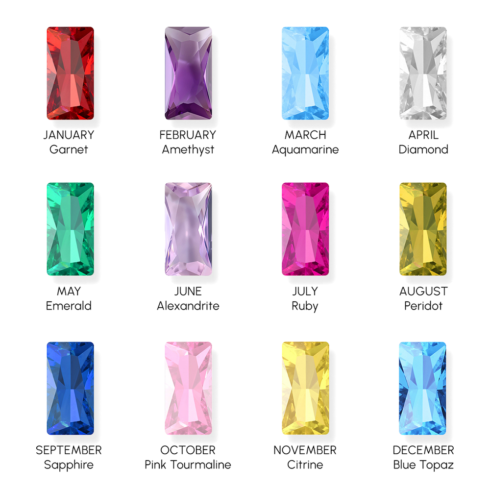 Illustration of gemstones corresponding to each month, with their names below.